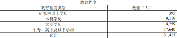 dnf刷图最快的职业2022(95刷图搬砖职业排行)
