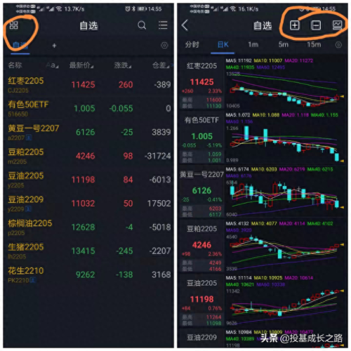 博易大师期货(博易期货靠谱吗)插图6