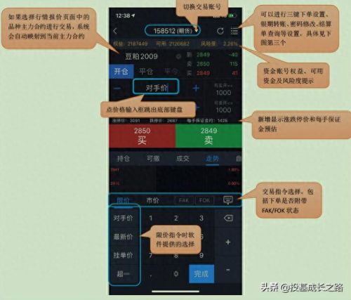 博易大师期货(博易期货靠谱吗)插图9