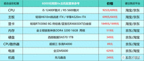 游戏配置(极品飞车14配置要求)插图27
