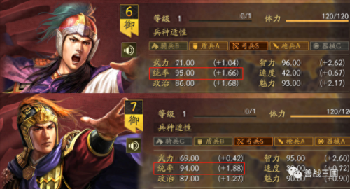 桃园带甲加点(s13桃园盾最强配置)插图4