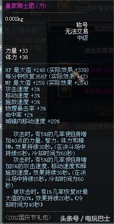 dnf2012国庆套礼包(dnf2018国庆礼包)插图1