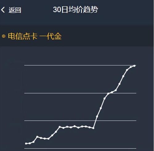 剑网3怎么收费的(新剑侠情缘平民玩家玩什么职业)插图1