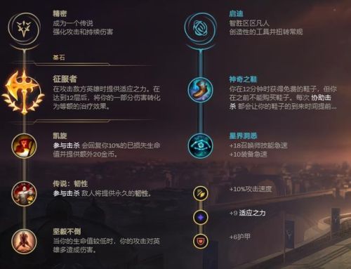 皇子打野符文(皇子打野出装最新2023)插图1