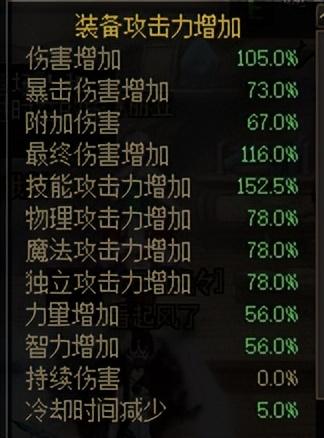 剑魔加点2021(剑魔加点lol)插图10