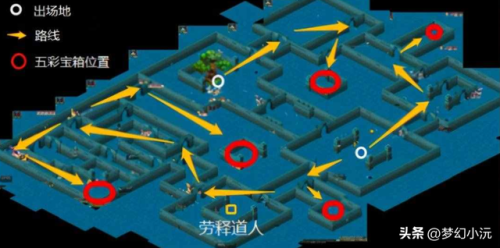 梦幻西游帮派迷宫攻略2021(梦幻帮派迷宫难度)插图12