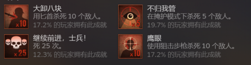 盟军敢死队3图文全攻略(盟军3削弱敌人增援怎么触发)插图