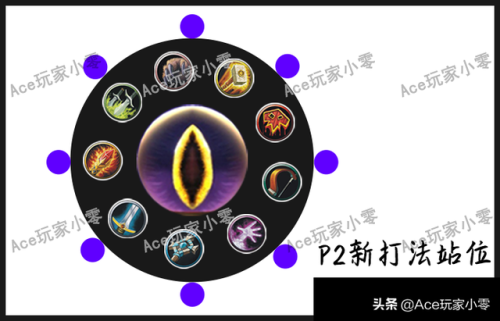 克苏恩打法(克苏恩技能介绍)插图4