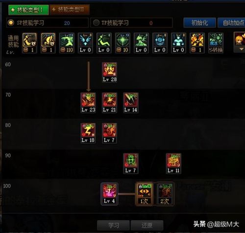 天帝刷图加点最新(旭旭宝宝天帝100级加点)插图4