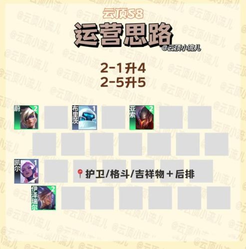 云顶扎克出装(2023最新云顶之弈S10)插图2