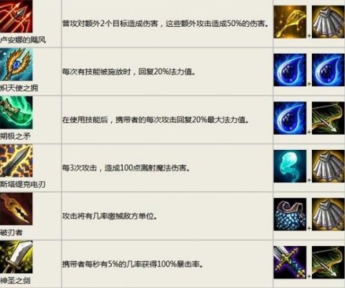 云顶之弈最新装备合成图高清(云顶之弈神器装备图鉴大全)插图6 云顶之弈最新装备合成图高清(云顶之弈神器装备图鉴大全)插图6