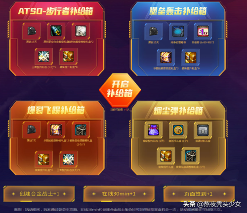 地下城黑钻多少钱一个月(搬砖有必要开黑钻吗)插图4