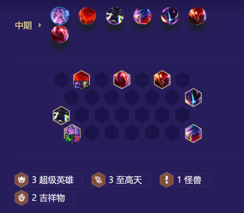 云顶之弈莫甘娜出装(云顶之弈蕾欧娜阵容搭配)插图14