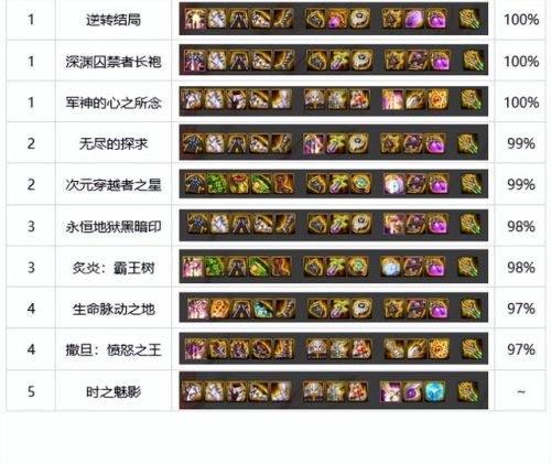 dnf红眼刷图加点2023(DNF下一页)插图2