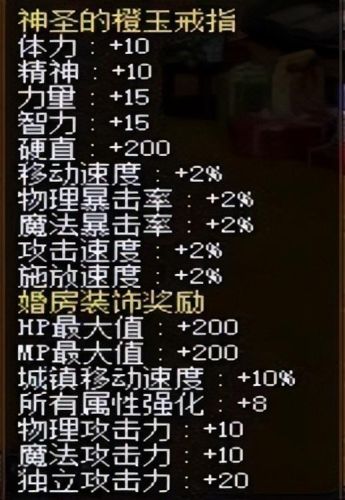 dnf豪华婚礼时装(龙之谷婚礼时装一般啥时候出)插图7