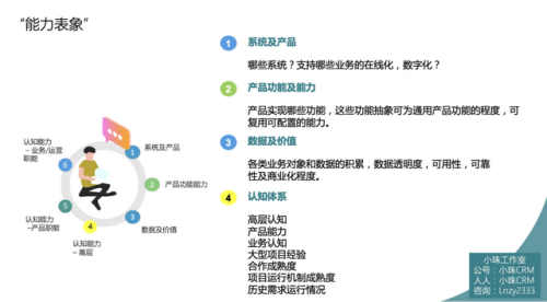 课优空间(和爱豆一起写作业的软件)插图3