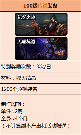 契魔者加点(dnf契魔者技能摆放图解)插图42