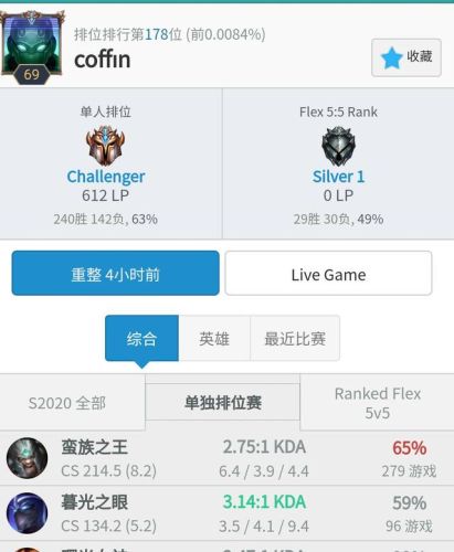 国服第一蛮王出装(韩服第一蛮王小豪)插图