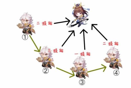 王者荣耀张良攻略(张良带闪现还是疾跑)插图17