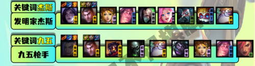 云顶之弈阵容推荐双城之战(云顶之弈最新t0阵容)插图8