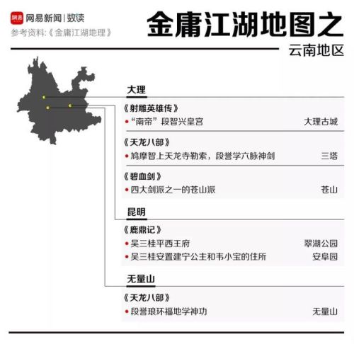 笑傲江湖门派地图(武侠32门派有哪些)插图4