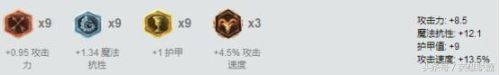 亚索的符文天赋怎么配(英雄联盟符文天赋介绍)插图2