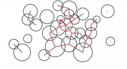 lol秒懂天赋图(lol薇恩天赋加点图)插图6