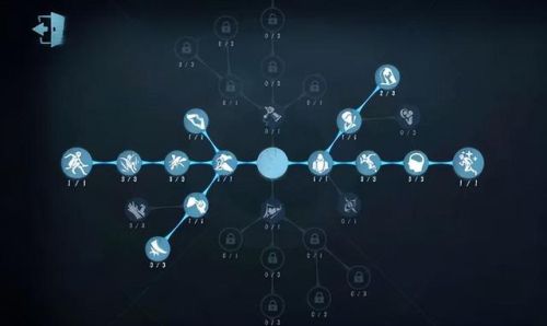 第五人格通用天赋(双弹飞轮天赋图)插图1 第五人格通用天赋(双弹飞轮天赋图)插图1