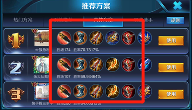 猴子的出装(2023孙猴子最强出装)插图2