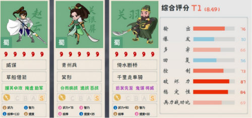 三国志战略版攻略关羽(霸业三国关羽技能搭配攻略)插图8
