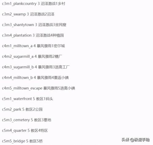 求生之路2多人模式秘籍(求生之路2和好友联机如何使用秘籍)插图5