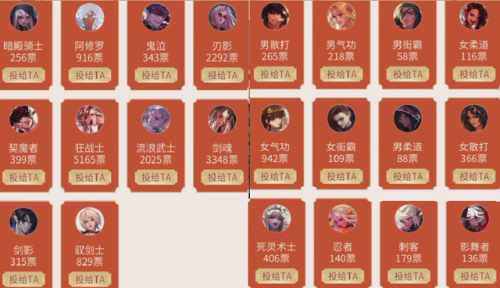 2021魔枪士哪个职业超一线(魔枪士三觉哪个职业厉害)插图
