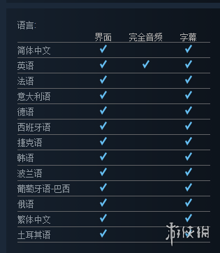 全面战争三国怎么调中文(全战三国吧俄语设置成中文)插图2