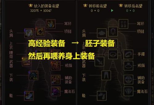 地下城与勇士攻略经验(dnf攻略哪里最新最全)插图2