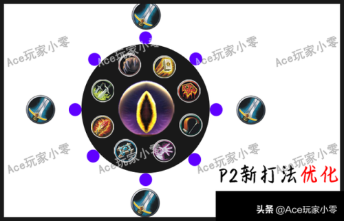 克苏恩打法(克苏恩技能介绍)插图6