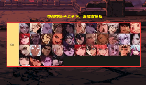 dnf职业排行2023年(2023版本幻神职业排行榜一览)插图2
