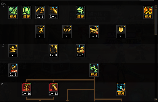 契魔者加点(dnf契魔者技能摆放图解)插图1