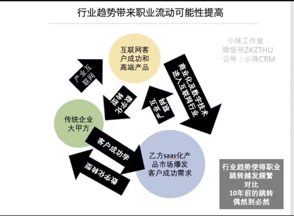 课优空间(和爱豆一起写作业的软件)