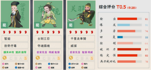 三国志战略版攻略关羽(霸业三国关羽技能搭配攻略)插图9