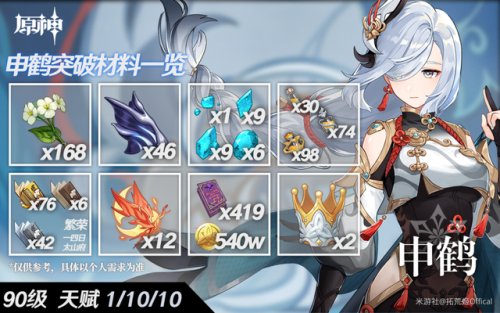 申鹤突破材料图(原神申鹤天赋升级材料)插图1