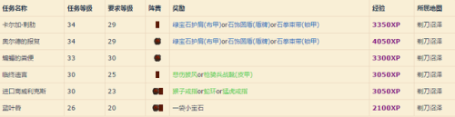怀旧服剃刀沼泽掉落(剃刀沼泽副本任务大全)