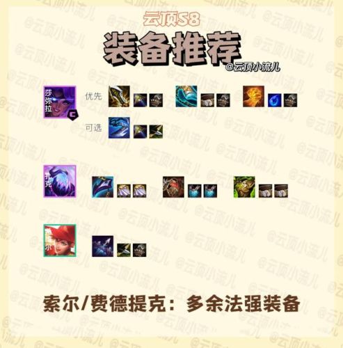 云顶扎克出装(2023最新云顶之弈S10)插图1