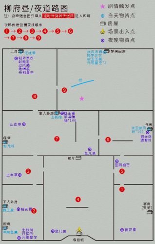 仙剑4完整地图及攻略(仙剑3图文全攻略详细图文)插图8