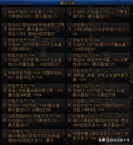 dnf武器合成怎么弄(巴卡尔太刀可以换光剑吗)