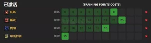 猎人宠物训练点数怎么分配(猎人宠物300技能点如何分配)插图6