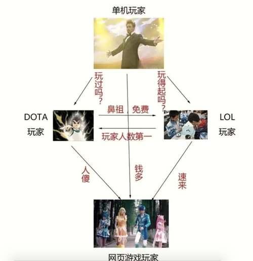 高热游戏蓝月至尊版(至尊蓝月2023新版)插图 高热游戏蓝月至尊版(至尊蓝月2023新版)插图