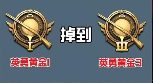 和平精英段位重置规则(和平精英段位继承表图片)插图3