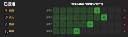猎人宠物训练点数怎么分配(猎人宠物300技能点如何分配)插图12