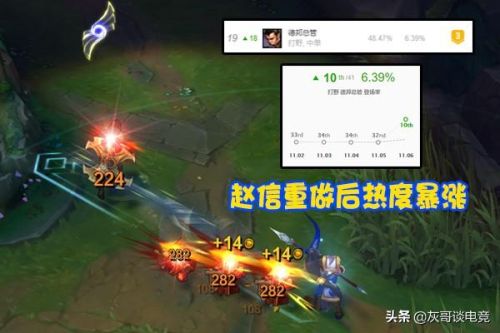 渴血赵信出装(猩红收割者一Q满血出装)插图