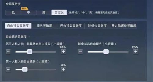 和平精英灵敏度压枪目前最稳2022(压枪左右晃动,调哪个灵敏度)插图 和平精英灵敏度压枪目前最稳2022(压枪左右晃动,调哪个灵敏度)插图